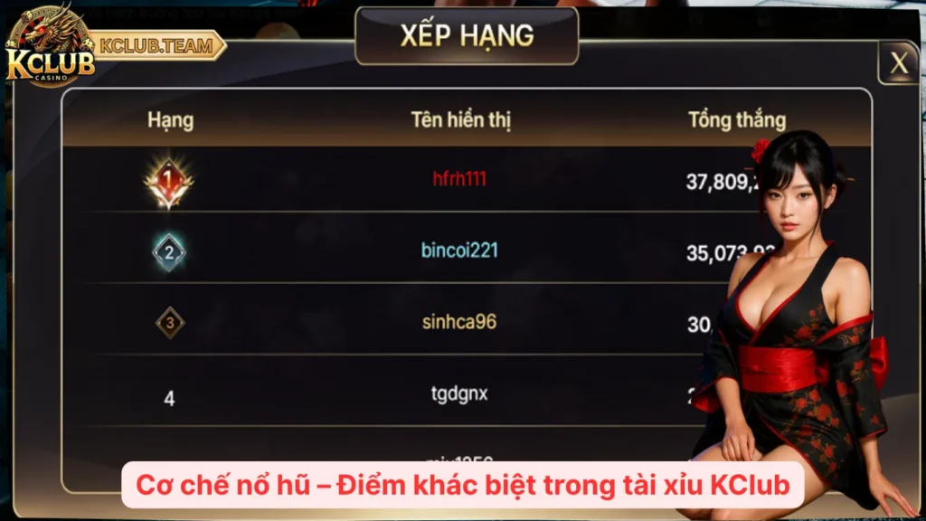 Cơ chế nổ hũ – Điểm khác biệt trong tài xỉu KClub
